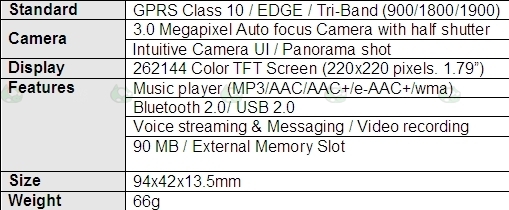E590specs