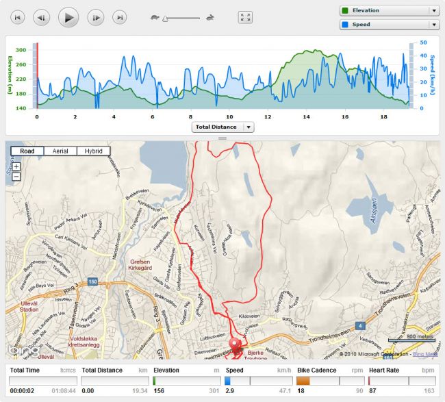 Olavonamorningmoutainbikerun