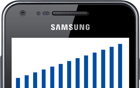 SamsungQ1result2012